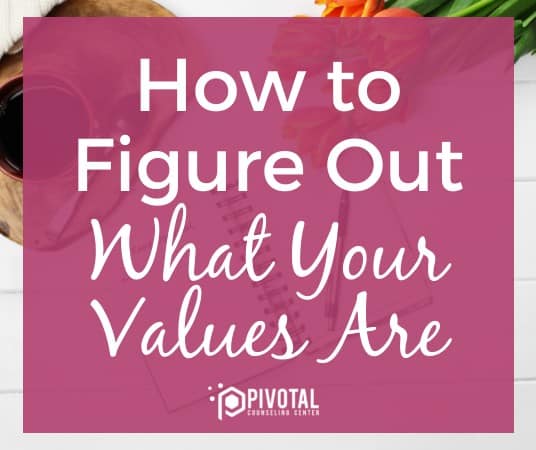 Graphic that reads "How to Figure Out What Your Values Are"